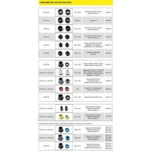 Kit Adaptateurs Roue Arrière MAVIC 99694201 9x135mm Crossmax Crossline Deetraxs Deemax 4 Kit Adaptateurs Roue Arrière MAVIC 99694201 9x135mm Crossmax Crossline Deetraxs Deemax – Image 2