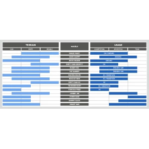 Pneu SCHWALBE MAGIC MARY 26"x2,35 Super Gravity VSC TLE Souple 4 Pneu SCHWALBE MAGIC MARY 26"x2,35 Super Gravity VSC TLE Souple – Image 2